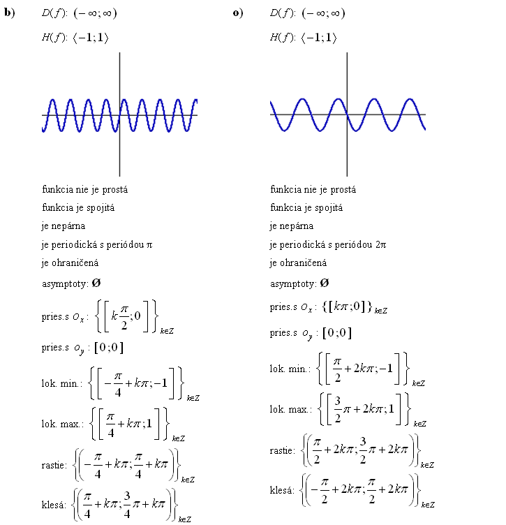 Goniometrické funkcie - Príklad 1 - Výsledky